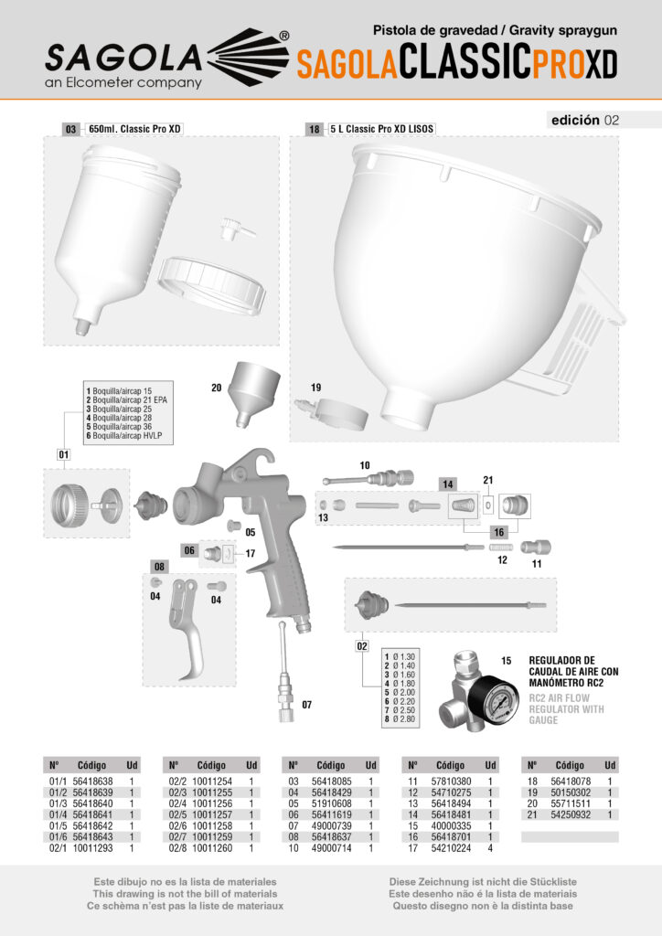 Pulvérisateurs De Peinture - Sagola Pistola Gravedad Classic