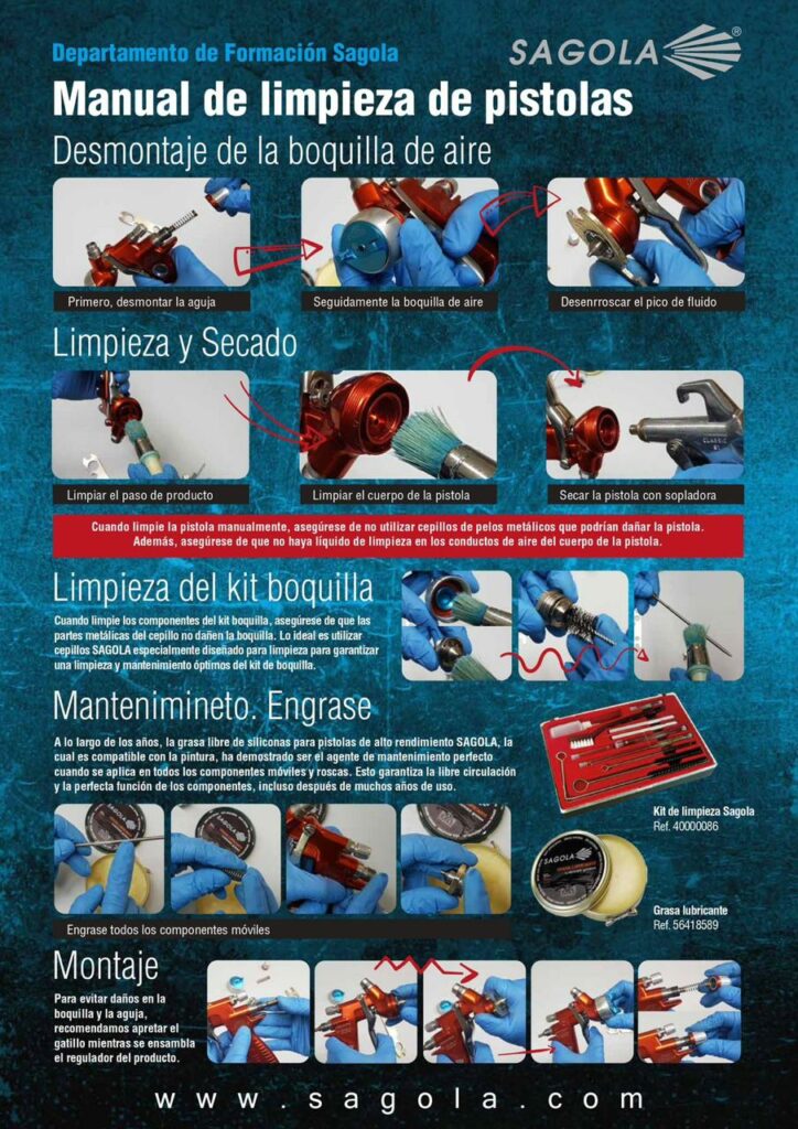 ¿Cómo limpiar tu pistola Sagola paso a paso?